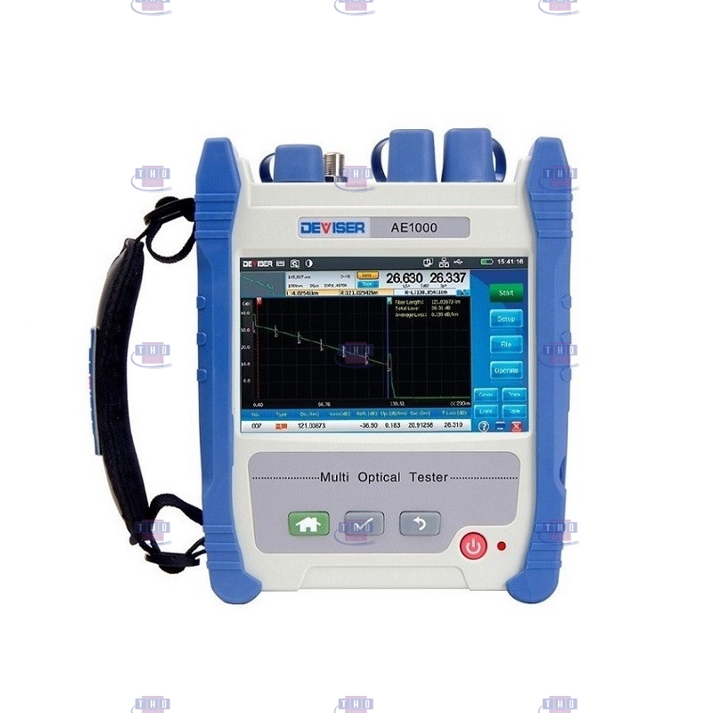 Mini OTDR monomode DEVISER AE1000B 1310/1550 nm, 33/31 dB