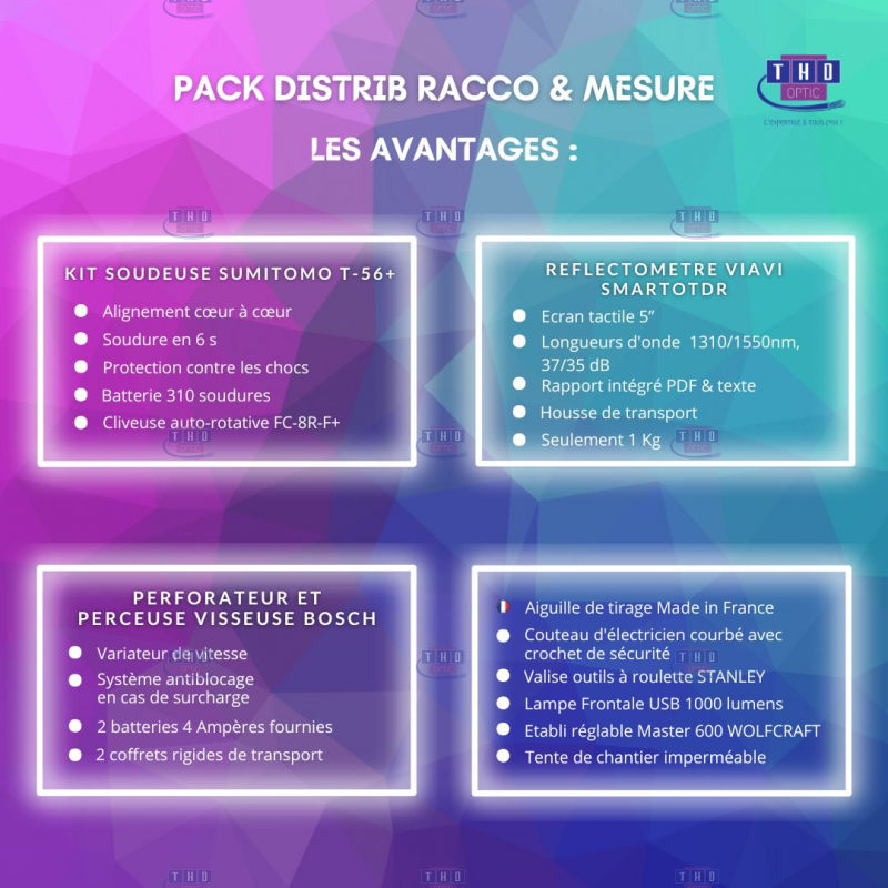 Pack FTTH Distrib Racco & Mesure T-56+ SmartOTDR