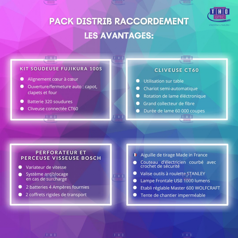 Pack FTTH Distrib Raccordement 100S