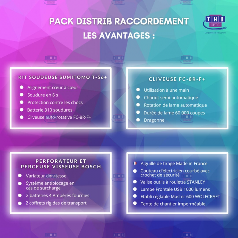 Pack FTTH Distrib Raccordement T-56+