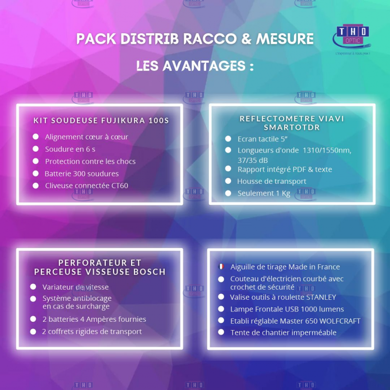 Pack FTTH Distrib Racco & Mesure 100S / SmartOTDR